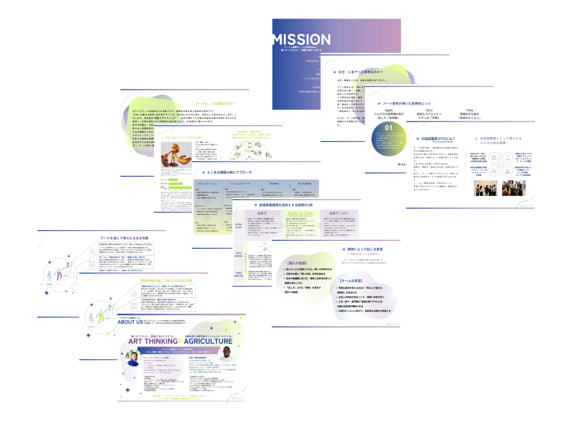 Art Thinking Overview